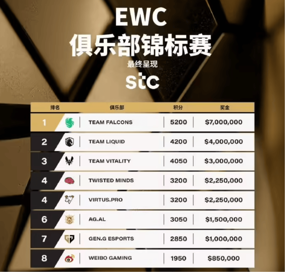 华系车」16 万起；钉钉 80 新版曝光 极客早知道开元棋牌寒武纪暴涨至 5794 亿直逼茅台；最便宜「(图4)