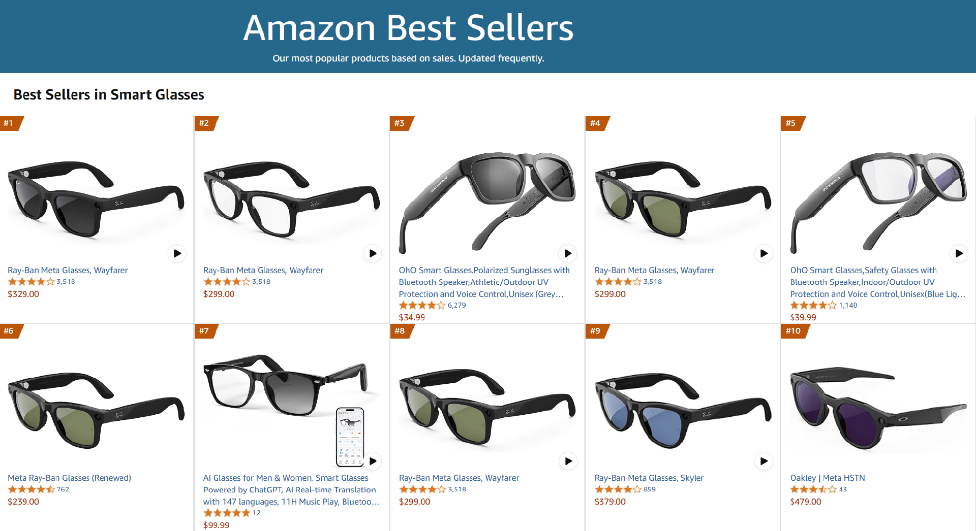 美国亚马逊卖爆9月数据公布开元ky棋牌这些智能眼镜在